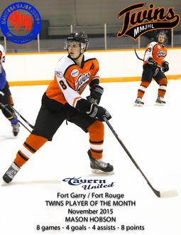 November 2015 - Player of the Month