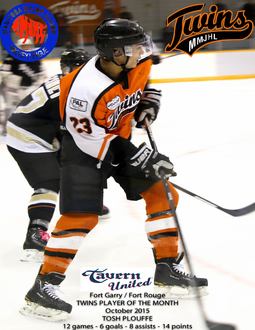 October 2015 - Player of the Month October 2015 - Player of the Month